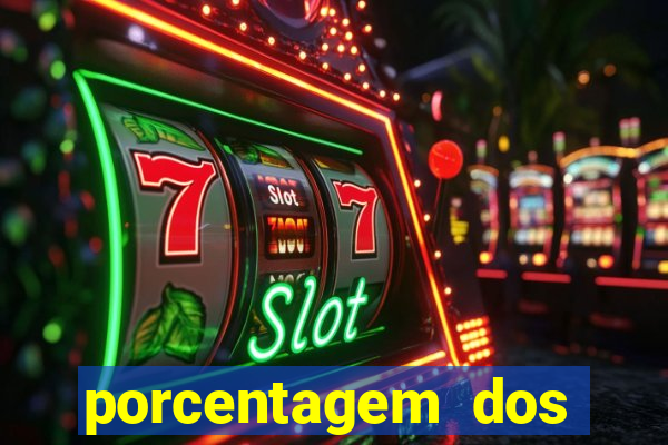 porcentagem dos joguinhos slots